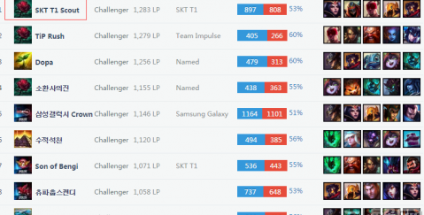 反击和默契 反击和默契