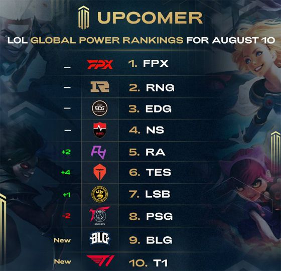 大球迷基础 大球迷基础